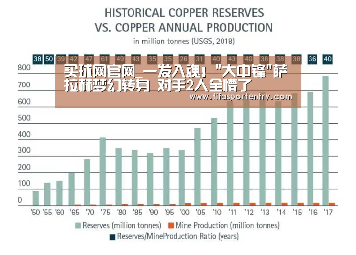 买球软件